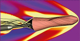 Аеродинаміка