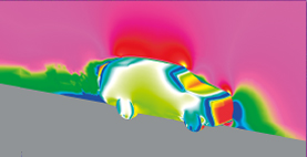 Аеродинаміка