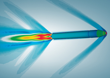 Аеродинаміка