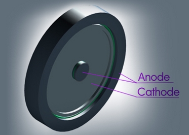 Електричний реактивний двигун на металевій плазмі