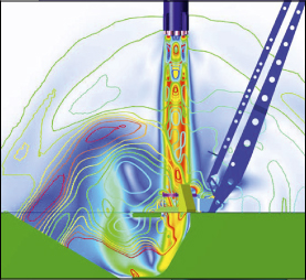 Гідрогазодинаміка