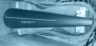 Аеродинаміка