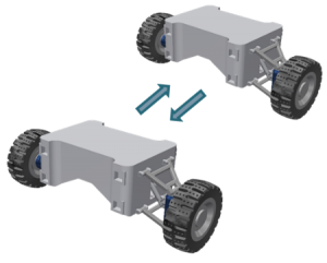 Техніка міжпланетних місій
