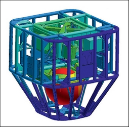 Механічні навантаження та міцність