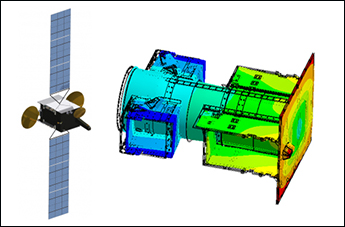 Механічні навантаження та міцність