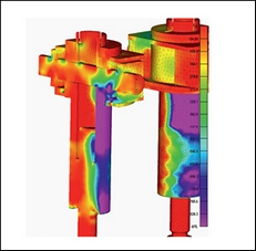 Механічні навантаження та міцність